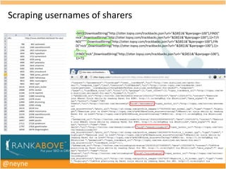 Scraping usernames of sharers
                =MID(DownloadString("http://otter.topsy.com/trackbacks.json?url="&$B$1&"&perpage=100"),FIND("
                nick",DownloadString("http://otter.topsy.com/trackbacks.json?url="&$B$1&"&perpage=100"),1)+7,FI
                ND("""",DownloadString("http://otter.topsy.com/trackbacks.json?url="&$B$1&"&perpage=100"),FIN
                D("nick",DownloadString("http://otter.topsy.com/trackbacks.json?url="&$B$1&"&perpage=100"),1)+
                7)-
                (FIND("nick",DownloadString("http://otter.topsy.com/trackbacks.json?url="&$B$1&"&perpage=100"),
                1)+7))




@neyne
 