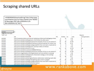 Scraping shared URLs

  =IFERROR(MID(DownloadString("http://otter.topsy.
  com/linkposts.json?url=http://twitter.com/"&$A$2
  &"&perpage=100"),B6+LEN($A$4)+2,C6-
  (B6+LEN($A$4)+2)),"N/A")




@neyne
 