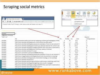 Scraping social metrics




@neyne
 