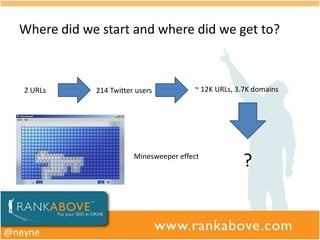Where did we start and where did we get to?



   2 URLs     214 Twitter users          ~ 12K URLs, 3.7K domains




                         Minesweeper effect
                                                      ?


@neyne
 