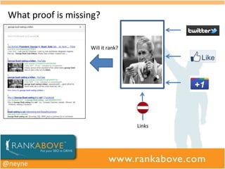What proof is missing?
                                  http://4.bp.blog
                                  spot.com/_clW9
                    Will it rank? 2NzmFvI/TFRRQ
                                  brsg6I/AAAAAAA
                                  AD8g/Gr91SYY7
                                  D50/s1600/sea-
                                      kitten.jpg




                                       Links




@neyne
 
