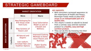 STRATEGIC GAMEBOARD
4
4/28/2022
MARKET ORIENTATION
Micro Macro
BASIS
OF
COMPETITION
Innovate
New Packaging for
RTE Soups aside
from Cans
New Varieties of
Flavors and
Soup Subscription
Model as part of
Lifestyle and
Wellness
Conform
All Natural and
Organic
Low-sodium,
Enriched Fiber and
Healthier Options
Improved Cooking
Methods to better
retain Flavors and
Nutrition
Higher Quality
Ingredients
KEY INSIGHTS:
 With consumers increased awareness to
the importance of health and fitness,
Brannigan Foods needs to place RTE
soups as an indispensable part of a
healthy diet.
 This means it needs to rebuild its brand
from a canned, easy and low nutrition
product to a healthy, easy and high
nutrition product.
 They can do this by investing into their
core capabilities of sourcing better
ingredients, cooking in a less invasive
method and better packaging.
 