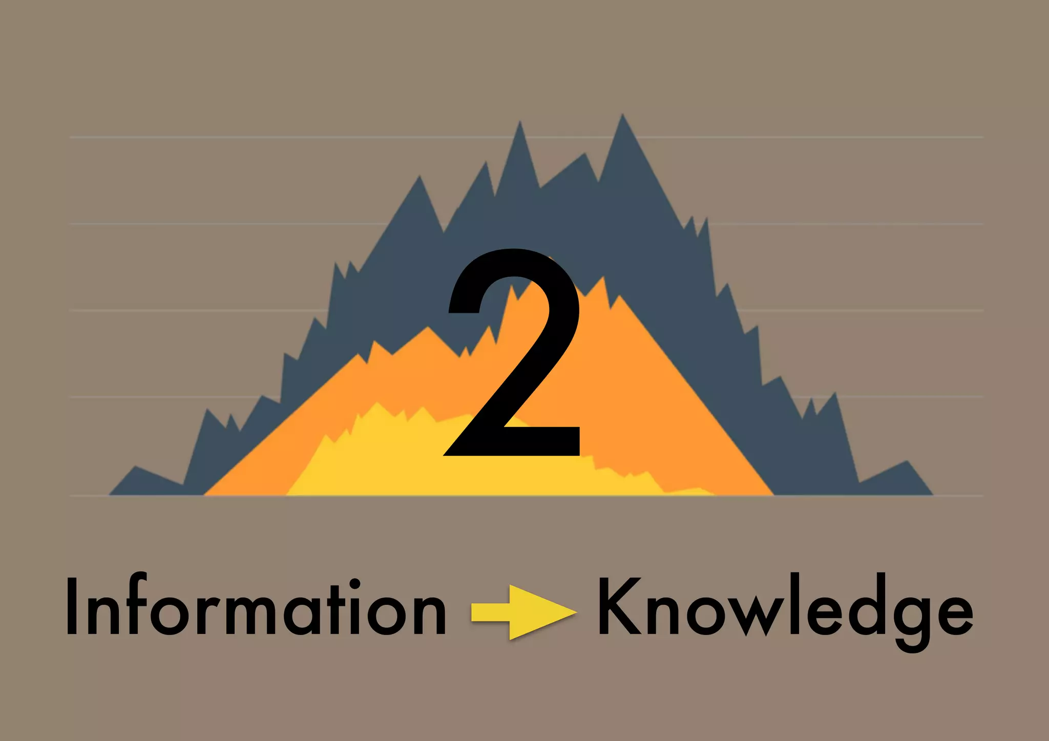 2
Information Knowledge