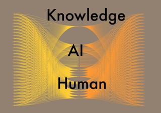 AI
Human
Knowledge
 
