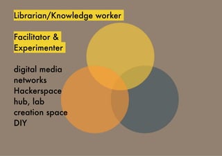 Librarian/Knowledge worker
Facilitator &
Experimenter
digital media
networks
Hackerspace
hub, lab
creation space
DIY
 