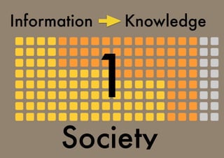 Information Knowledge
Society
1
 