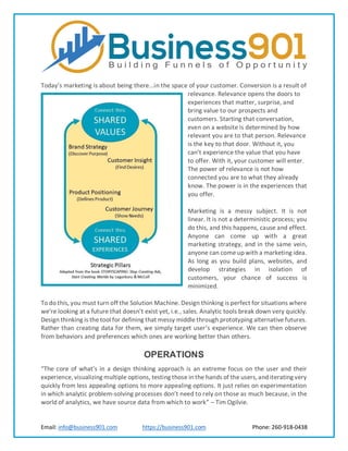 Email: info@business901.com https://business901.com Phone: 260-918-0438
Today’s marketing is about being there...in the space of your customer. Conversion is a result of
relevance. Relevance opens the doors to
experiences that matter, surprise, and
bring value to our prospects and
customers. Starting that conversation,
even on a website is determined by how
relevant you are to that person. Relevance
is the key to that door. Without it, you
can’t experience the value that you have
to offer. With it, your customer will enter.
The power of relevance is not how
connected you are to what they already
know. The power is in the experiences that
you offer.
Marketing is a messy subject. It is not
linear. It is not a deterministic process; you
do this, and this happens, cause and effect.
Anyone can come up with a great
marketing strategy, and in the same vein,
anyone can come up with a marketing idea.
As long as you build plans, websites, and
develop strategies in isolation of
customers, your chance of success is
minimized.
To do this, you must turn off the Solution Machine. Design thinking is perfect for situations where
we’re looking at a future that doesn’t exist yet, i.e., sales. Analytic tools break down very quickly.
Design thinking is the tool for defining that messy middle through prototyping alternative futures.
Rather than creating data for them, we simply target user’s experience. We can then observe
from behaviors and preferences which ones are working better than others.
OPERATIONS
“The core of what’s in a design thinking approach is an extreme focus on the user and their
experience, visualizing multiple options, testing those in the hands of the users,and iterating very
quickly from less appealing options to more appealing options. It just relies on experimentation
in which analytic problem-solving processes don’t need to rely on those as much because, in the
world of analytics, we have source data from which to work” – Tim Ogilvie.
 