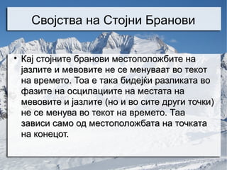 Својства на Стојни Бранови


    Кај стојните бранови местоположбите на
    јазлите и мевовите не се менуваат во текот
    на времето. Тоа е така бидејќи разликата во
    фазите на осцилациите на местата на
    мевовите и јазлите (но и во сите други точки)
    не се менува во текот на времето. Таа
    зависи само од местоположбата на точката
    на конецот.
 