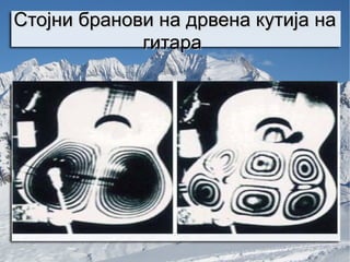 Стојни бранови на дрвена кутија на
             гитара
 
