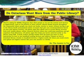 Source: Nordicity’s BRIDGE Report:
https://bit.ly/2z6bP08
Do Ontarians Want More from the Public Library?
They’re asking for MORE: Programs that allow people to try out the newest tech devices
or applications, such as 3D printers or laser cutters; Library kiosks located throughout
the community where people can check out books, movies or music without having to go
to the library itself; personalized online accounts that give you recommendations based
on your past library activity; cell phone apps that allows you to access library services
from your mobile phone; online research services where you could pose questions and get
responses from librarians; cell phone apps that helps you locate material easily in the
library using GPS; E-book readers already loaded with the book you want to read;
Instruction on how to use handheld reading devices and tablets; Classes on how to
download library e-books to handheld devices; A digital media lab where you could create
and upload new digital content like your own movies or e-books . . .
So, The Answer is Yes
 