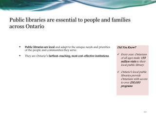 Public libraries are essential to people and families
across Ontario
• Public libraries are local and adapt to the unique needs and priorities
of the people and communities they serve.
• They are Ontario’s farthest-reaching, most cost-effective institutions,
Did You Know?
 Every year, Ontarians
of all ages make 155
million visits to their
local public library.
 Ontario’s local public
libraries provide
Ontarians with access
to over 250,000
programs
22
 