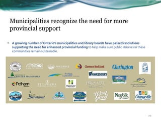 Municipalities recognize the need for more
provincial support
• A growing number of Ontario’s municipalities and library boards have passed resolutions
supporting the need for enhanced provincial funding to help make sure public libraries in these
communities remain sustainable.
29
 
