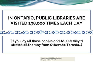 Source: 2018 FOPL Data Reports:
https://bit.ly/2DDewd8
 