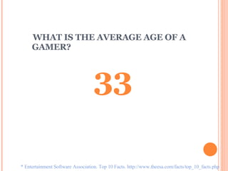 WHAT IS THE AVERAGE AGE OF A    GAMER? * Entertainment Software Association. Top 10 Facts. http://www.theesa.com/facts/top_10_facts.php 33 