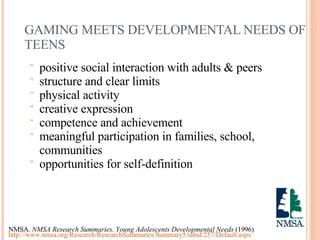 GAMING MEETS DEVELOPMENTAL NEEDS OF TEENS positive social interaction with adults & peers structure and clear limits physical activity creative expression competence and achievement meaningful participation in families, school, communities opportunities for self-definition NMSA.  NMSA Research Summaries. Young Adolescents Developmental Needs  (1996) http://www.nmsa.org/Research/ResearchSummaries/Summary5/tabid/257/Default.aspx   