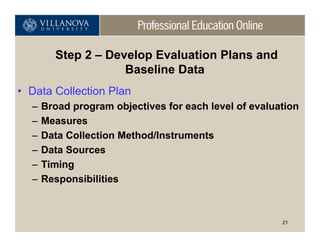 Step 2 – Develop Evaluation Plans and
                    Baseline Data
• Data Collection Plan
  –   Broad program objectives for each level of evaluation
  –   Measures
  –   Data Collection Method/Instruments
  –   Data Sources
  –   Timing
  –   Responsibilities



                                                       21
 