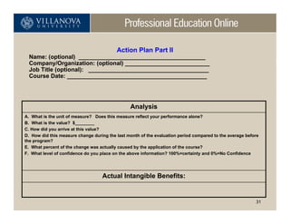 Action Plan Part II
  Name: (optional) _______________________________________
  Company/Organization: (optional) __________________________
  Job Title (optional): _____________________________________
  Course Date: ___________________________________________




                                                Analysis
A. What is the unit of measure? Does this measure reflect your performance alone?
B. What is the value? $________
C. How did you arrive at this value?
D. How did this measure change during the last month of the evaluation period compared to the average before
the program?
E. What percent of the change was actually caused by the application of the course?
F. What level of confidence do you place on the above information? 100%=certainty and 0%=No Confidence




                                   Actual Intangible Benefits:


                                                                                                          31
 