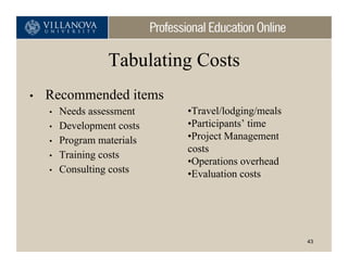 Tabulating Costs
•   Recommended items
    •   Needs assessment    •Travel/lodging/meals
    •   Development costs   •Participants’ time
    •   Program materials   •Project Management
                            costs
    •   Training costs
                            •Operations overhead
    •   Consulting costs    •Evaluation costs




                                                    43
 