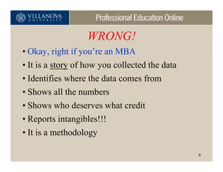 WRONG!
• Okay, right if you’re an MBA
• It is a story of how you collected the data
• Identifies where the data comes from
• Shows all the numbers
• Shows who deserves what credit
• Reports intangibles!!!
• It is a methodology

                                                6
 