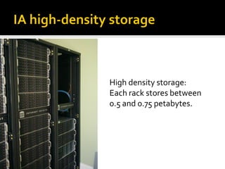 High density storage:
Each rack stores between
0.5 and 0.75 petabytes.
 