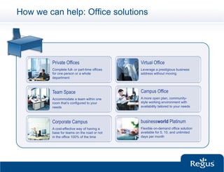 How we can help: Office solutions




        Private Offices                       Virtual Office
        Complete full- or part-time offices   Leverage a prestigious business
        for one person or a whole             address without moving
        department



        Team Space                            Campus Office
        Accommodate a team within one         A more open plan, community-
        room that’s configured to your        style working environment with
        needs                                 availability tailored to your needs



        Corporate Campus                      businessworld Platinum
        A cost-effective way of having a      Flexible on-demand office solution
        base for teams on the road or not     available for 5, 10, and unlimited
        in the office 100% of the time        days per month
 