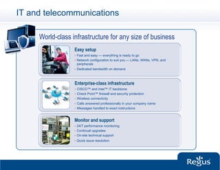IT and telecommunications

     World-class infrastructure for any size of business
                  Easy setup
                  •  Fast and easy — everything is ready to go
                  •  Network configuration to suit you — LANs, WANs, VPN, and
                     peripherals
                  •  Dedicated bandwidth on demand




                  Enterprise-class infrastructure
                  •  CISCO™ and Intel™ IT backbone
                  •  Check Point™ firewall and security protection
                  •  Wireless connectivity
                  •  Calls answered professionally in your company name
                  •  Messages handled to exact instructions



                  Monitor and support
                  •  24/7 performance monitoring
                  •  Continual upgrades
                  •  On-site technical support
                  •    Quick issue resolution
 