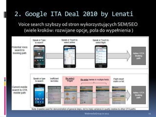 1. Badania: turystyka w Internecie - Rynek USAWebmediaGroup.ie 20117Andrew Pozniak – Emerging Europe, Middle East and Africa – Google Travel