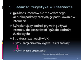 1. Badania: turystyka w Internecie39% konsumentów nie ma wybranego kierunku podróży zaczynając poszukiwania w Internecie