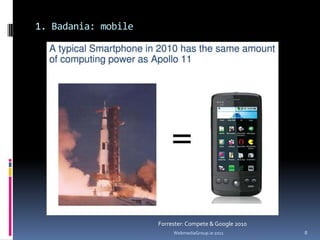 1. Badania: turystyka w InternecieWebmediaGroup.ie 20114Andrew Pozniak – Emerging Europe, Middle East and Africa – Google Travel