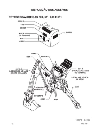 DISPOSIÇÃO DOS ADESIVOS
H158PB 8-2-13-2
RETROESCAVADEIRAS 509, 511, 609 E 611
50-0833
LOGOTIPO
40219-X
(LOCALIZADO NO LADO
DIREITO DA LANÇA)
4170-X
41013
4247-X
(Se Equipado)
4368
4271-X
(LOCALIZADO ATRÁS
DO CONSOLE)
43307
4084
43301
40249-X
4084
40440
LOCAL DA ETIQUETA
DE SÉRIE
50-0831
40091-X
NÚMERO
DO MODELO
12 75634-XPB
 