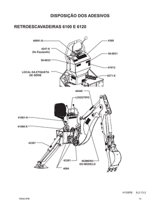 DISPOSIÇÃO DOS ADESIVOS
RETROESCAVADEIRAS 6100 E 6120
H159PB 8-2-13-2
50-0833
LOGOTIPO
41080-X
50-0831
4247-X
(Se Equipado)
4368
4271-X
LOCAL DA ETIQUETA
DE SÉRIE
43307
43301
41081-X
40440
4084
41013
40091-X
NÚMERO
DO MODELO
75634-XPB 13
 