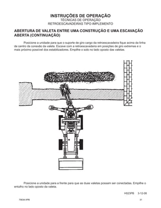 INSTRUÇÕES DE OPERAÇÃO
H023PB 3-12-08
TÉCNICAS DE OPERAÇÃO
RETROESCAVADEIRAS TIPO IMPLEMENTO
ABERTURA DE VALETA ENTRE UMA CONSTRUÇÃO E UMA ESCAVAÇÃO
ABERTA (CONTINUAÇÃO)
Posicione a unidade para que o suporte de giro cargo da retroescavadeira fique acima da linha
de centro da conexão da valeta. Escave com a retroescavadeira em posições de giro extremas e o
mais próximo possível dos estabilizadores. Empilhe o solo no lado oposto das valetas.
Posicione a unidade para a frente para que as duas valetas possam ser conectadas. Empilhe o
entulho no lado oposto da valeta.
75634-XPB 31
 