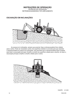 INSTRUÇÕES DE OPERAÇÃO
H024PB 3-12-08
TÉCNICAS DE OPERAÇÃO
RETROESCAVADEIRAS TIPO IMPLEMENTO
ESCAVAÇÃO EM INCLINAÇÕES
Ao escavar em inclinações, sempre que possível, faça a retroescavadeira ficar voltada
para o aclive. Pode ser necessário cortar uma superfície nivelada na encosta para que assentar
a retroescavadeira ao operar em inclinações. Isso permitirá que a retroescavadeira fique nivelada
para fazer a escavação principal. Empilhe a entulho da superfície voltado para o declive. Ao fazer a
escavação principal, empilhe o entulho voltado para o aclive.
32 75634-XPB
 