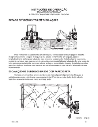 INSTRUÇÕES DE OPERAÇÃO
H025PB 3-12-08
TÉCNICAS DE OPERAÇÃO
RETROESCAVADEIRAS TIPO IMPLEMENTO
Para verificar se há vazamentos em tubulações, comece escavando um poço de trabalho
de aproximadamente seis pés de largura e dez pés de comprimento. Em seguida, escave
longitudinalmente ao longo da tubulação para encontrar o vazamento. Após localizar o vazamento,
posicione a unidade para escavar em nivelamento em ambos os lados da tubulação. Se uma seção de
tubo precisar ser substituída, remova o solo de ambas as extremidades do poço de trabalho. Amplie o
poço de trabalho o suficiente para oferecer aos trabalhadores espaço de trabalho adequado na área
do vazamento.
ESCAVAÇÃO DE SUBSOLOS RASOS COM PAREDE RETA
Comece em um canto e remova o máximo de material possível para nivelar. Reajuste a
unidade para avanço e continue a escavar para nivelar. Progrida ao redor da borda do subsolo,
fazendo o acabamento de cada canto ao chegar a ele.
REPARO DE VAZAMENTOS EM TUBULAÇÕES
75634-XPB 33
 