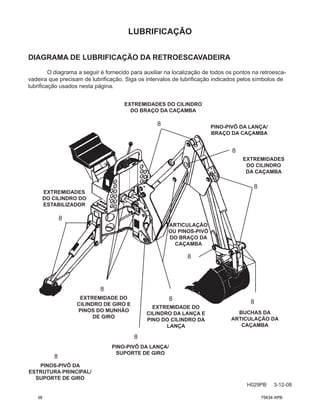LUBRIFICAÇÃO
H029PB 3-12-08
8
PINOS-PIVÔ DA
ESTRUTURA PRINCIPAL/
SUPORTE DE GIRO
8
EXTREMIDADE DO
CILINDRO DE GIRO E
PINOS DO MUNHÃO
DE GIRO
8
BUCHAS DA
ARTICULAÇÃO DA
CAÇAMBA
8
ARTICULAÇÃO
OU PINOS-PIVÔ
DO BRAÇO DA
CAÇAMBA
8
PINO-PIVÔ DA LANÇA/
SUPORTE DE GIRO
EXTREMIDADE DO
CILINDRO DA LANÇA E
PINO DO CILINDRO DA
LANÇA
8
8
PINO-PIVÔ DA LANÇA/
BRAÇO DA CAÇAMBA
8
EXTREMIDADES
DO CILINDRO
DA CAÇAMBA
8
EXTREMIDADES DO CILINDRO
DO BRAÇO DA CAÇAMBA
EXTREMIDADES
DO CILINDRO DO
ESTABILIZADOR
8
DIAGRAMA DE LUBRIFICAÇÃO DA RETROESCAVADEIRA
O diagrama a seguir é fornecido para auxiliar na localização de todos os pontos na retroesca-
vadeira que precisam de lubrificação. Siga os intervalos de lubrificação indicados pelos símbolos de
lubrificação usados nesta página.
38 75634-XPB
 