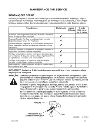 MAINTENANCE AND SERVICE
H030PB 10-7-10-2
INFORMAÇÕES GERAIS
Manutenção regular é a chave para uma longa vida útil do equipamento e operação segura.
Os requisitos de manutenção foram reduzidos ao mínimo possível. Entretanto, é muito impor-
tante que essas funções de manutenção sejam realizadas conforme estão descritas abaixo.
Procedimento Diariamente A cada
40 horas
A cada
2500 horas
ou 12 meses
Lubrifique todas as graxeiras com graxa multiuso. Consulte os
locais no diagrama de Lubrificação. a
Peças de Fixação - Verifique se estão apertadas (consulte
Especificações de Torque dos Parafusos) a
Sistema hidráulico – Verifique se há vazamentos e aperte con-
forme necessário. Verifique se há dano e substitua conforme
necessário.
a
Adesivos - Verifique se há adesivos de segurança ausentes ou
danificados e substitua conforme necessário. a
Verifique todos os pinos, buchas, contrapinos, porcas etc. para
ver se há sinais de desgaste e encaixe frouxo. Aperte conforme
a especificação e substitua onde for necessário.
a
Verifique no implemento se há alguma peça desgastada
ou solda trincada. Repare conforme requerido. a
Óleo Hidráulico - Verifique os níveis de óleo do sistema hidráu-
lico do veículo rebocador. a
IMPORTANTE: O nível de fluido hidráulico deve ser verificado com a retroescavadeira
na posição de transporte.
ATENÇÃO!	
Um fluido que escape sob pressão pode ter força suficiente para penetrar a pele
provocando um acidente pessoal grave. Um fluido que escape por um furo muito
pequeno pode ser quase invisível. Use um pedaço de papelão ou madeira, em vez
de as mãos, para procurar alguma suspeita de vazamento.
Mantenha as partes não protegidas do corpo, como a face, olhos e braços o mais
longe possível de um vazamento suspeito. A carne onde foi injetado fluido hidráu-
lico pode desenvolver gangrena ou outras incapacidades permanentes.
Se você sofrer um acidente provocado por fluido injetado, procure assistência
médica imediatamente. Se o médico não estiver familiarizado com esse tipo de
acidente pessoal, peça a ele que se inteire do assunto imediatamente para deter-
minar o tratamento correto.
PAPELÃO
MANGUEIRA OU
CONEXÃO HIDRÁULICA
LUPA
75634-XPB 39
 