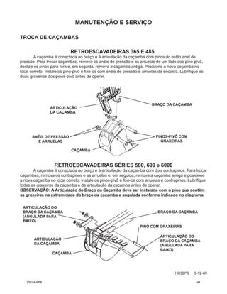 MANUTENÇÃO E SERVIÇO
H032PB 3-12-08
TROCA DE CAÇAMBAS
CAÇAMBA
PINOS-PIVÔ COM
GRAXEIRAS
BRAÇO DA CAÇAMBA
ARTICULAÇÃO
DA CAÇAMBA
ANÉIS DE PRESSÃO
E ARRUELAS
CAÇAMBA
PINO COM GRAXEIRAS
BRAÇO DA CAÇAMBA
ARTICULAÇÃO DO
BRAÇO DA CAÇAMBA
(ANGULADA PARA
BAIXO)
ARTICULAÇÃO
DA CAÇAMBA
ARTICULAÇÃO DO
BRAÇO DA CAÇAMBA
(ANGULADA PARA
BAIXO)
RETROESCAVADEIRAS 365 E 485
A caçamba é conectada ao braço e à articulação da caçamba com pinos do estilo anel de
pressão. Para trocar caçambas, remova os anéis de pressão e as arruelas de um lado dos pino-pivô,
deslize os pinos para fora e, em seguida, remova a caçamba antiga. Posicione a nova caçamba no
local correto. Instale os pino-pivô e fixe-os com anéis de pressão e arruelas de encosto. Lubrifique as
duas graxeiras dos pinos-pivô antes de operar.
RETROESCAVADEIRAS SÉRIES 500, 600 e 6000
A caçamba é conectada ao braço e à articulação da caçamba com dois contrapinos. Para trocar
caçambas, remova os contrapinos e as arruelas e, em seguida, remova a caçamba antiga e posicione
a nova caçamba no local correto. Instale os pinos-pivô e fixe-os com arruelas e contrapinos. Lubrifique
todas as graxeiras da caçamba e da articulação da caçamba antes de operar.
OBSERVAÇÃO: A Articulação do Braço da Caçamba deve ser instalada com o pino que contém
as graxeiras na extremidade do braço da caçamba e angulada conforme indicado no diagrama.
75634-XPB 41
 
