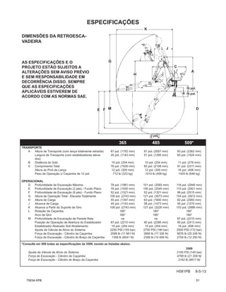 ESPECIFICAÇÕES
H581PB 8-5-13
DIMENSÕES DA RETROESCA-
VADEIRA
AS ESPECIFICAÇÕES E O
PROJETO ESTÃO SUJEITOS A
ALTERAÇÕES SEM AVISO PRÉVIO
E SEM RESPONSABILIDADE EM
DECORRÊNCIA DISSO. SEMPRE
QUE AS ESPECIFICAÇÕES
APLICÁVEIS ESTIVEREM DE
ACORDO COM AS NORMAS SAE.
K
J
C
H
G
16 pol.
16 pol.
M
F
A
B
E D
2 pés
365 485 509*
TRANSPORTE
A Altura de Transporte (com lança totalmente retraída) 67 pol. (1702 mm) 81 pol. (2057 mm) 93 pol. (2362 mm)
Largura de Transporte (com estabilizadores eleva-
dos)
45 pol. (1143 mm) 51 pol. (1295 mm) 60 pol. (1524 mm)
B Distância do Solo 10 pol. (254 mm) 10 pol. (254 mm) 11 pol. (279 mm)
C Comprimento Total 76 pol. (1930 mm) 83 pol. (2108 mm) 91 pol. (2311 mm)
Altura do Pivô da Lança 12 pol. (305 mm) 12 pol. (305 mm) 16 pol. (406 mm)
Peso de Operação c/ Caçamba de 12 pol. 712 lb (323 kg) 1010 lb (458 kg) 1425 lb (646 kg)
OPERACIONAL
D Profundidade de Escavação Máxima 78 pol. (1981 mm) 101 pol. (2565 mm) 116 pol. (2946 mm)
E Profundidade de Escavação (2 pés) - Fundo Plano 76 pol. (1930 mm) 100 pol. (2540 mm) 115 pol. (2921 mm)
F Profundidade de Escavação (8 pés) - Fundo Plano 52 pol. (1321 mm) 52 pol. (1321 mm) 99 pol. (2515 mm)
G Altura de Operação Total - Elevada Totalmente 108 pol. (2743 mm) 121 pol. (3073 mm) 154 pol. (3912 mm)
H Altura de Carga 55 pol. (1397 mm) 63 pol. (1600 mm) 82 pol. (2083 mm)
J Alcance de Carga 45 pol. (1143 mm) 58 pol. (1473 mm) 50 pol. (1270 mm)
K Alcance a Partir do Suporte de Giro 108 pol. (2743 mm) 127 pol. (3226 mm) 153 pol. (3886 mm)
L Rotação da Caçamba 180° 180° 180°
Arco de Giro 180° 180° 180°
M Profundidade de Escavação de Parede Reta na na 87 pol. (2210 mm)
Posição de Operação de Abertura do Estabilizador 87 pol. (2210 mm) 90 pol. (2286 mm) 95 pol. (2413 mm)
Estabilizador Abaixado Sob Nivelamento 10 pol. (254 mm) 10 pol. (254 mm) 16 pol. (406 mm)
Ajuste da Válvula de Alívio do Sistema 2250 PSI (155 bar) 2750 PSI (190 bar) 2500 PSI (172 bar)
Força de Escavação - Cilindro da Caçamba 2599 lb (11 561 N) 3895 lb (17 326 N) 5676 lb (25 248 N)
Força de Escavação - Cilindro do Braço da Caçamba 1358 lb (6041 N) 2358 lb (10 489 N) 2754 lb (12 250 N)
*Consulte em 509 todas as especificações da 3509, exceto as listadas abaixo.
3509
Ajuste da Válvula de Alívio do Sistema 2100 PSI (145 bar)
Força de Escavação - Cilindro da Caçamba 4768 lb (21 209 N)
Força de Escavação - Cilindro do Braço da Caçamba 2162 lb (9617 N)
75634-XPB 51
 