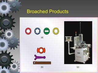 Broached Products
 