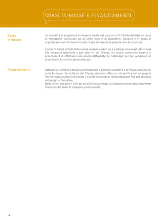 CORSI In-house e finanziamenti


Corsi           La modalità di erogazione In-house è usuale nel caso in cui il Cliente desideri un corso
In-house        di formazione indirizzato ad un certo numero di dipendenti. Advance è in grado di
                organizzare corsi In-house in tutta Italia attraverso la propria rete di istruttori.

                I corsi In-house offerti dalla scuola possono essere sia a catalogo sia progettati in base
                alle necessità specifiche e agli obiettivi del Cliente. Un nostro consulente esperto si
                preoccuperà di effettuare una analisi dettagliata dei fabbisogni per poi sviluppare un
                programma formativo personalizzato.


Finanziamenti   Attraverso i fondi di categoria professionale è possibile accedere a dei finanziamenti dei
                corsi In-house. Su richiesta del Cliente, Advance effettua tale verifica con un proprio
                Partner specializzato che assiste il Cliente nella fase di rendicontazione fino alla chiusura
                del progetto formativo.
                Negli ultimi due anni il 70% dei corsi In-house erogati da Advance sono stati interamente
                finanziati dai fondi di categoria professionale.




16
 