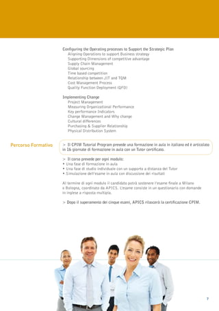 Configuring the Operating processes to Support the Strategic Plan
                     	 Aligning Operations to support Business strategy
                     	Supporting Dimensions of competitive advantage
                     	Supply Chain Management
                     	 Global sourcing
                     	Time based competition
                     	Relationship between JIT and TQM
                     	Cost Management Process
                     	 Quality Function Deployment (QFD)

                     Implementing Change
                     	Project Management
                     	 Measuring Organizational Performance
                     	 Key performance Indicators
                     	Change Management and Why change
                     	Cultural differences
                     	Purchasing & Supplier Relationship
                     	Physical Distribution System


Percorso Formativo   >	 Il CPIM Tutorial Program prevede una formazione in aula in italiano ed è articolato
                     in 16 giornate di formazione in aula con un Tutor certificato.

                     >	 Il corso prevede per ogni modulo:
                     • Una fase di formazione in aula
                     • Una fase di studio individuale con un supporto a distanza del Tutor
                     • Simulazione dell’esame in aula con discussione dei risultati

                     Al termine di ogni modulo il candidato potrà sostenere l’esame finale a Milano
                     o Bologna, coordinato da APICS. L’esame consiste in un questionario con domande
                     in inglese a risposta multipla.

                     > Dopo il superamento dei cinque esami, APICS rilascerà la certificazione CPIM.




                                                                                                         7
 