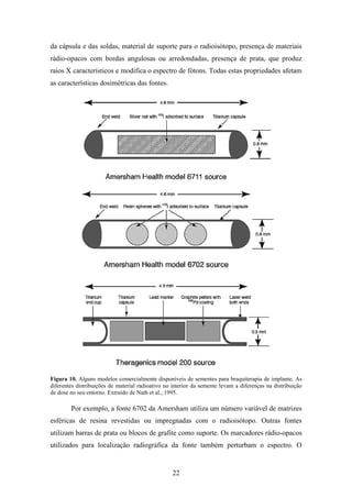 22
da cápsula e das soldas, material de suporte para o radioisótopo, presença de materiais
rádio-opacos com bordas angulosas ou arredondadas, presença de prata, que produz
raios X característicos e modifica o espectro de fótons. Todas estas propriedades afetam
as características dosimétricas das fontes.
Figura 10. Alguns modelos comercialmente disponíveis de sementes para braquiterapia de implante. As
diferentes distribuições de material radioativo no interior da semente levam a diferenças na distribuição
de dose no seu entorno. Extraído de Nath et al., 1995.
Por exemplo, a fonte 6702 da Amersham utiliza um número variável de matrizes
esféricas de resina revestidas ou impregnadas com o radioisótopo. Outras fontes
utilizam barras de prata ou blocos de grafite como suporte. Os marcadores rádio-opacos
utilizados para localização radiográfica da fonte também perturbam o espectro. O
 