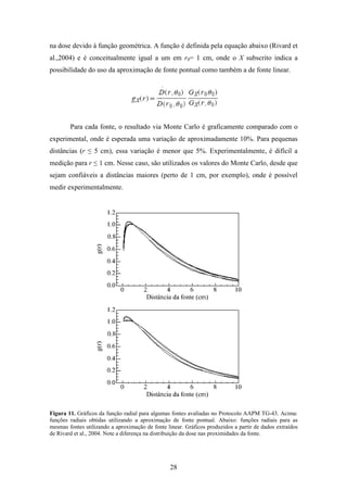 28
na dose devido à função geométrica. A função é definida pela equação abaixo (Rivard et
al.,2004) e é conceitualmente igual a um em r0= 1 cm, onde o X subscrito indica a
possibilidade do uso da aproximação de fonte pontual como também a de fonte linear.
Para cada fonte, o resultado via Monte Carlo é graficamente comparado com o
experimental, onde é esperada uma variação de aproximadamente 10%. Para pequenas
distâncias (r ≤ 5 cm), essa variação é menor que 5%. Experimentalmente, é difícil a
medição para r ≤ 1 cm. Nesse caso, são utilizados os valores do Monte Carlo, desde que
sejam confiáveis a distâncias maiores (perto de 1 cm, por exemplo), onde é possível
medir experimentalmente.
Figura 11. Gráficos da função radial para algumas fontes avaliadas no Protocolo AAPM TG-43. Acima:
funções radiais obtidas utilizando a aproximação de fonte pontual. Abaixo: funções radiais para as
mesmas fontes utilizando a aproximação de fonte linear. Gráficos produzidos a partir de dados extraídos
de Rivard et al., 2004. Note a diferença na distribuição da dose nas proximidades da fonte.
 