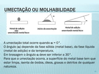 UMECTAÇÃO OU MOLHABILIDADE 
20 
A umectação total ocorre quando = 0°. O ângulo () depende da fase sólida (metal base), da fase líquida (metal de adição) e da temperatura. Em brasagem o ângulo deve ser inferior a 30°. Para que a umectação ocorra, a superfície do metal base tem que estar limpa, isenta de óxidos, óleos, graxas e detritos de qualquer natureza.  