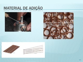 MATERIAL DE ADIÇÃO 
29  