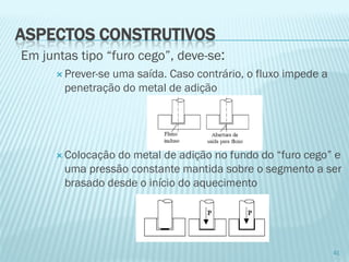 Em juntas tipo “furo cego”, deve-se: 
Prever-se uma saída. Caso contrário, o fluxo impede a penetração do metal de adição 
Colocação do metal de adição no fundo do “furo cego” e uma pressão constante mantida sobre o segmento a ser brasado desde o início do aquecimento 
41 
ASPECTOS CONSTRUTIVOS  