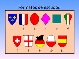 Formatos de escudos 