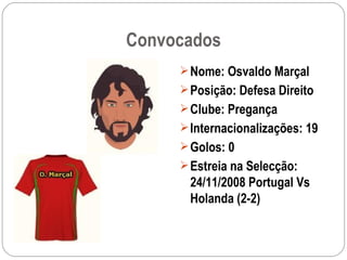 Convocados Nome: Osvaldo Marçal  Posição: Defesa Direito Clube: Pregança Internacionalizações: 19 Golos: 0 Estreia na Selecção: 24/11/2008 Portugal Vs Holanda (2-2) 