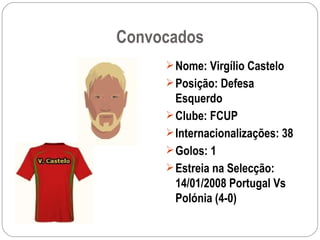 Convocados Nome: Virgílio Castelo Posição: Defesa Esquerdo Clube: FCUP Internacionalizações: 38 Golos: 1 Estreia na Selecção: 14/01/2008 Portugal Vs Polónia (4-0) 