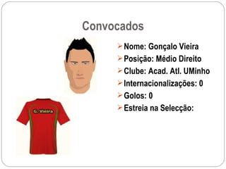 Convocados Nome: Gonçalo Vieira Posição: Médio Direito Clube: Acad. Atl. UMinho Internacionalizações: 0 Golos: 0 Estreia na Selecção: 